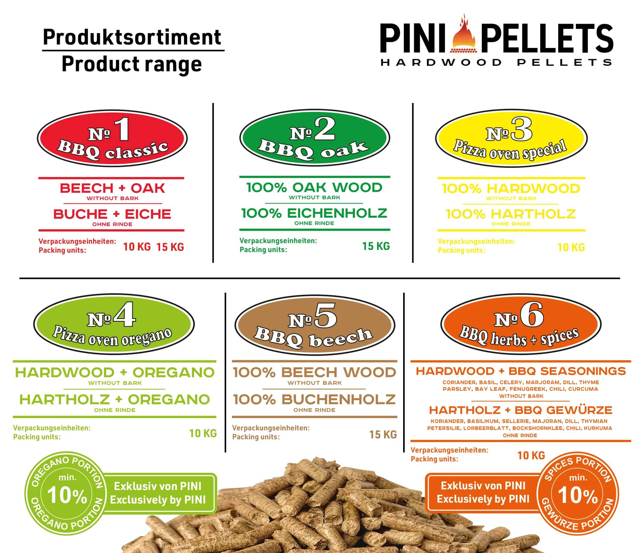 PINI Hartholzpellets000bc92
