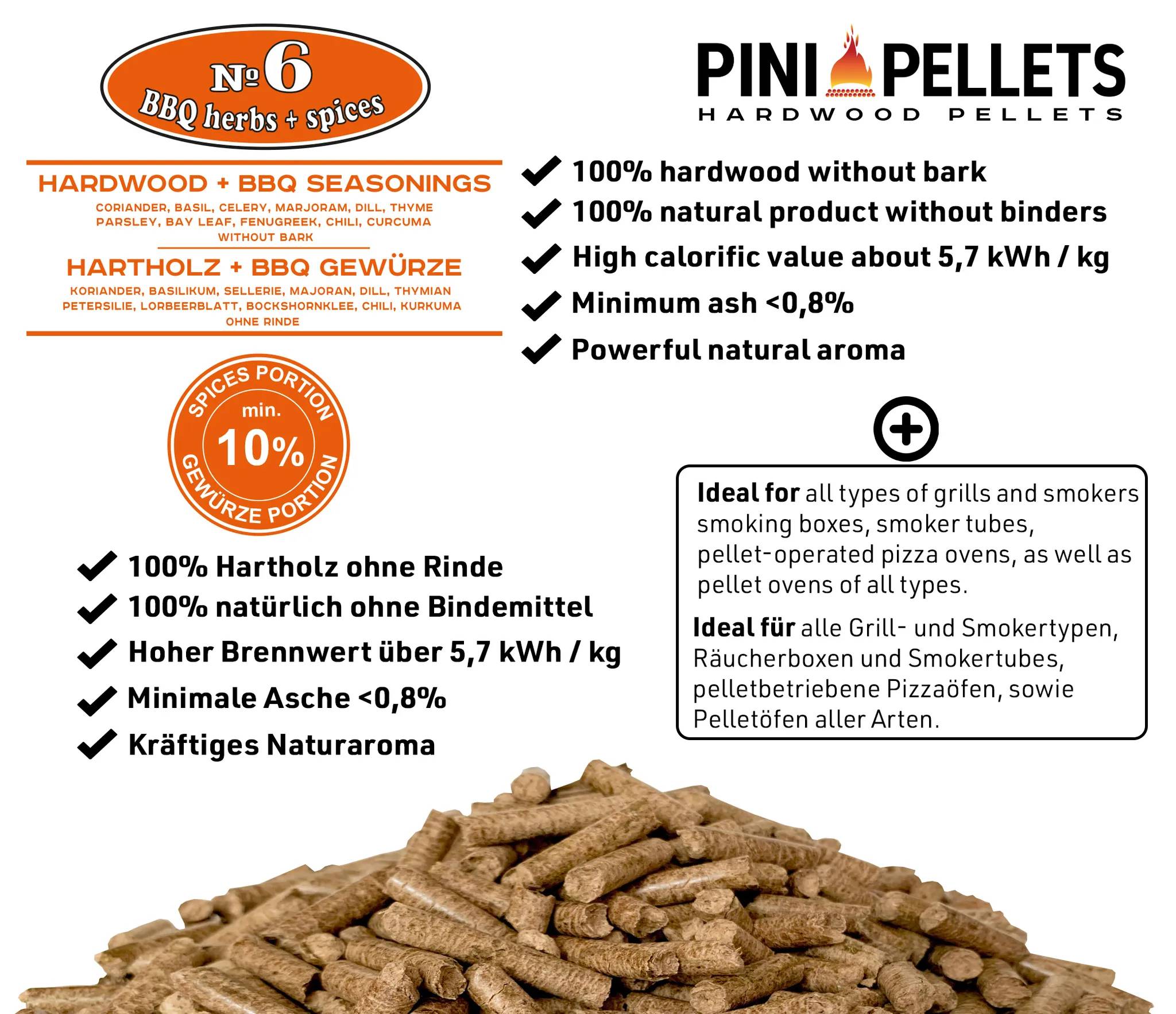PINI Hartholzpelletsc23456